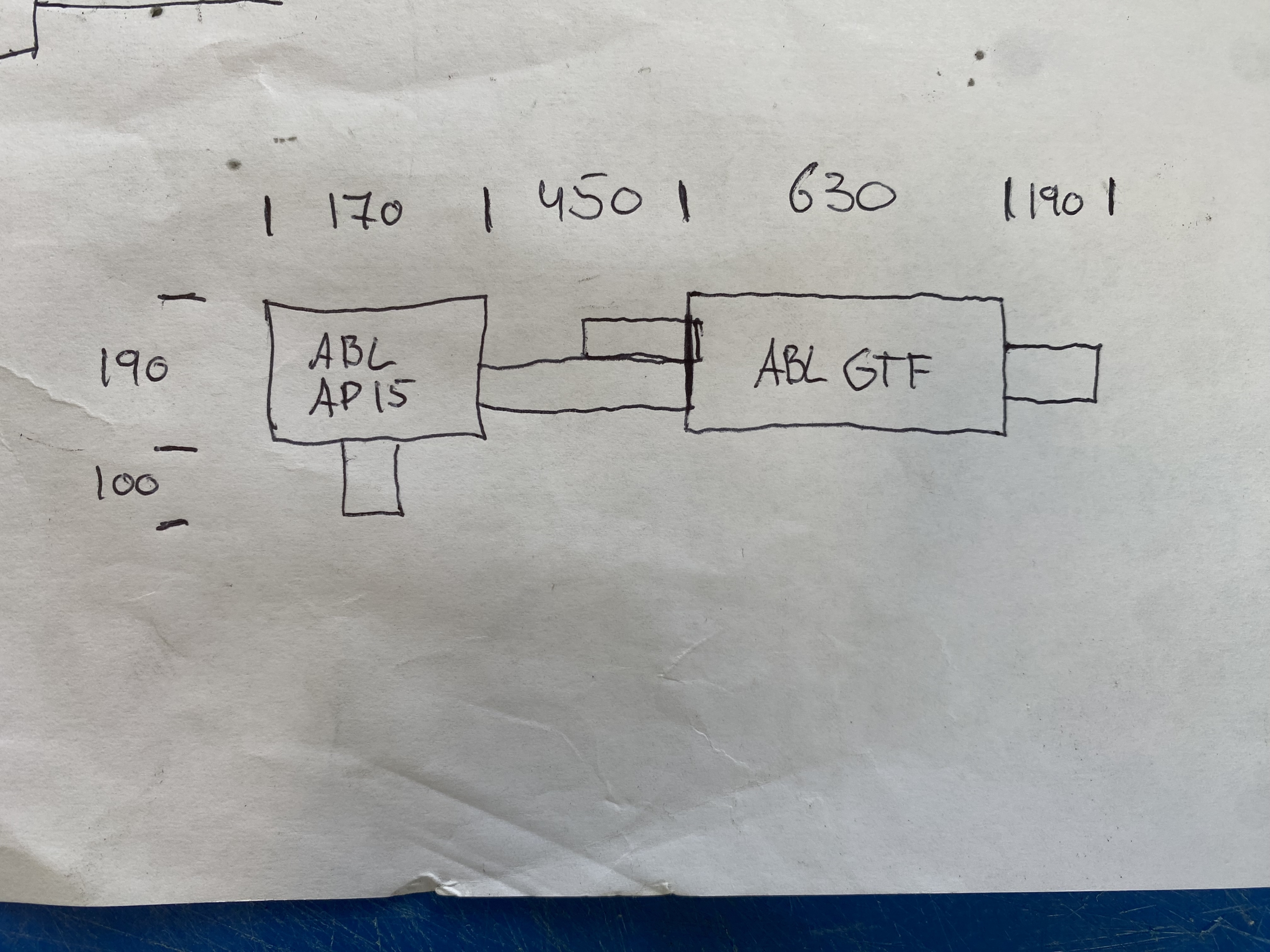 ABL AP15 + GTF ��� ��� ������� �������� � ���� (AP15) � ������� (GTF)