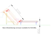 infeed/dosing conveyor