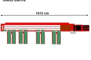 aweta gm-3-8