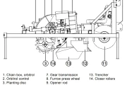 Technical drawing of Basrijs leek planting machine