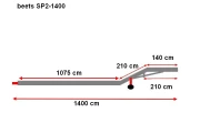 beets 14 meter