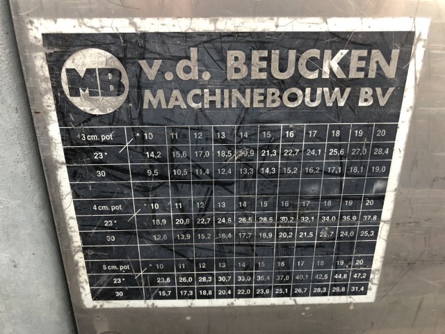 ����������������� ������ Van den Beucken ��� ���������� 5 �����