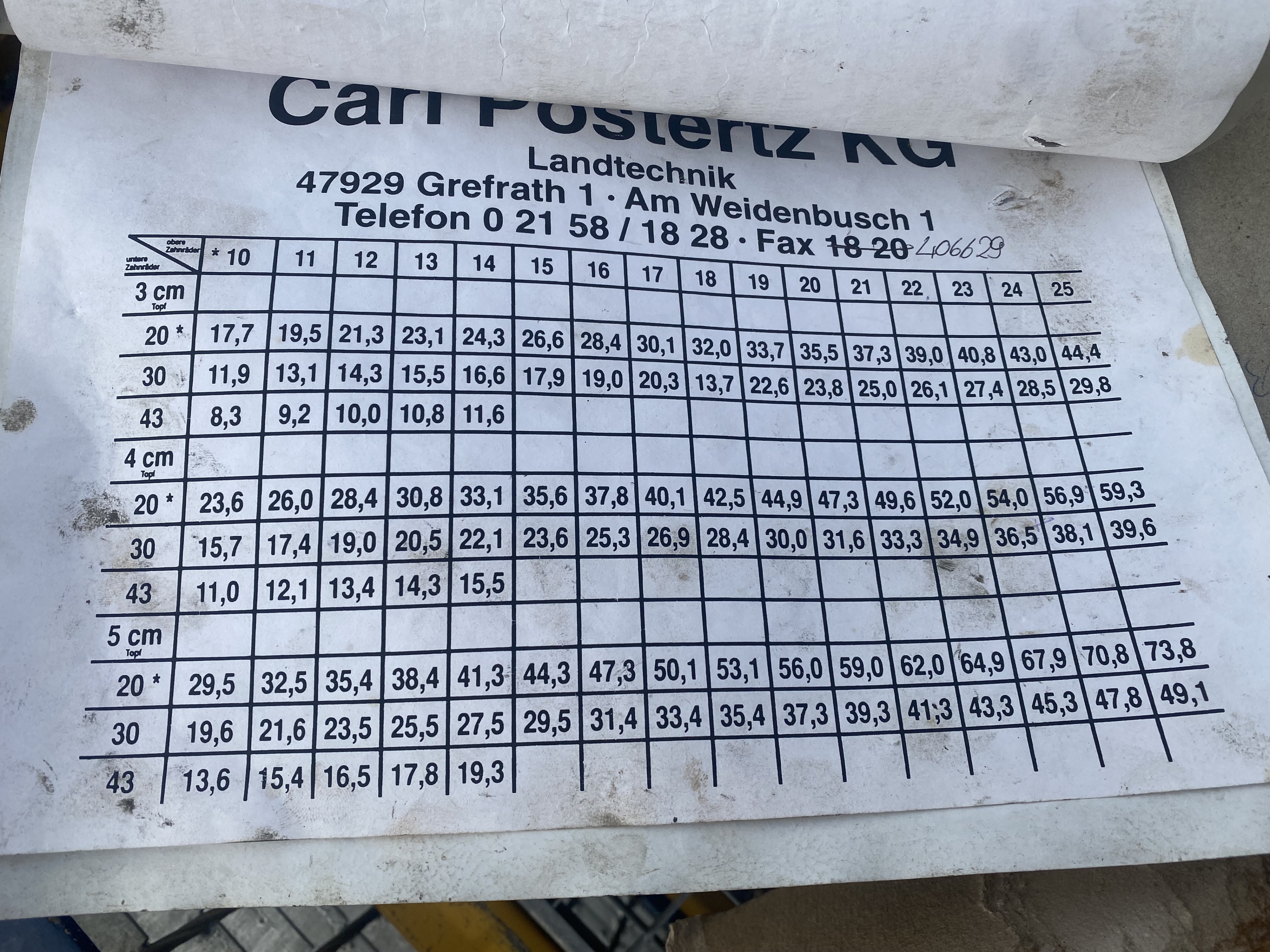 ����������������� ������ Carl Postertz ��� ����������� 6 �����