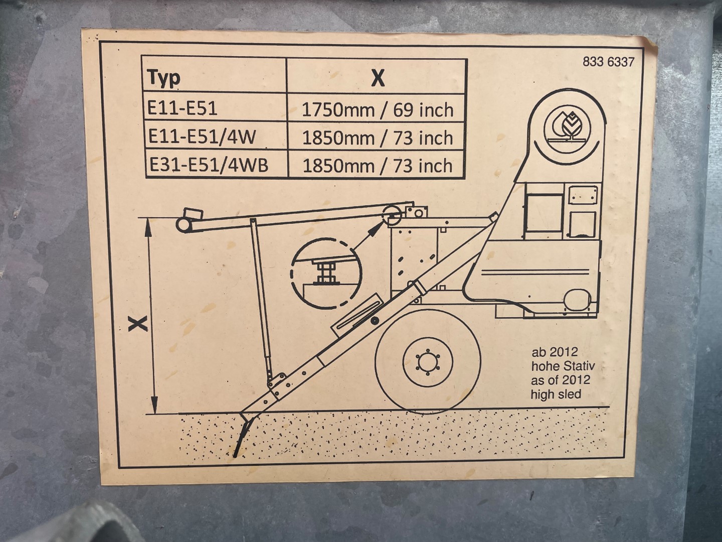 ������� ��� �������������� ������ Bauer Rainstar E51 120-600
