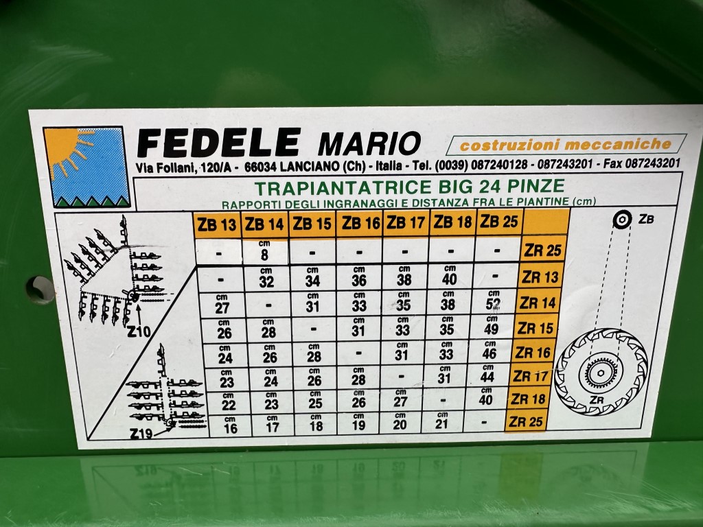 ������ Fedele Big 3-24 3 ����