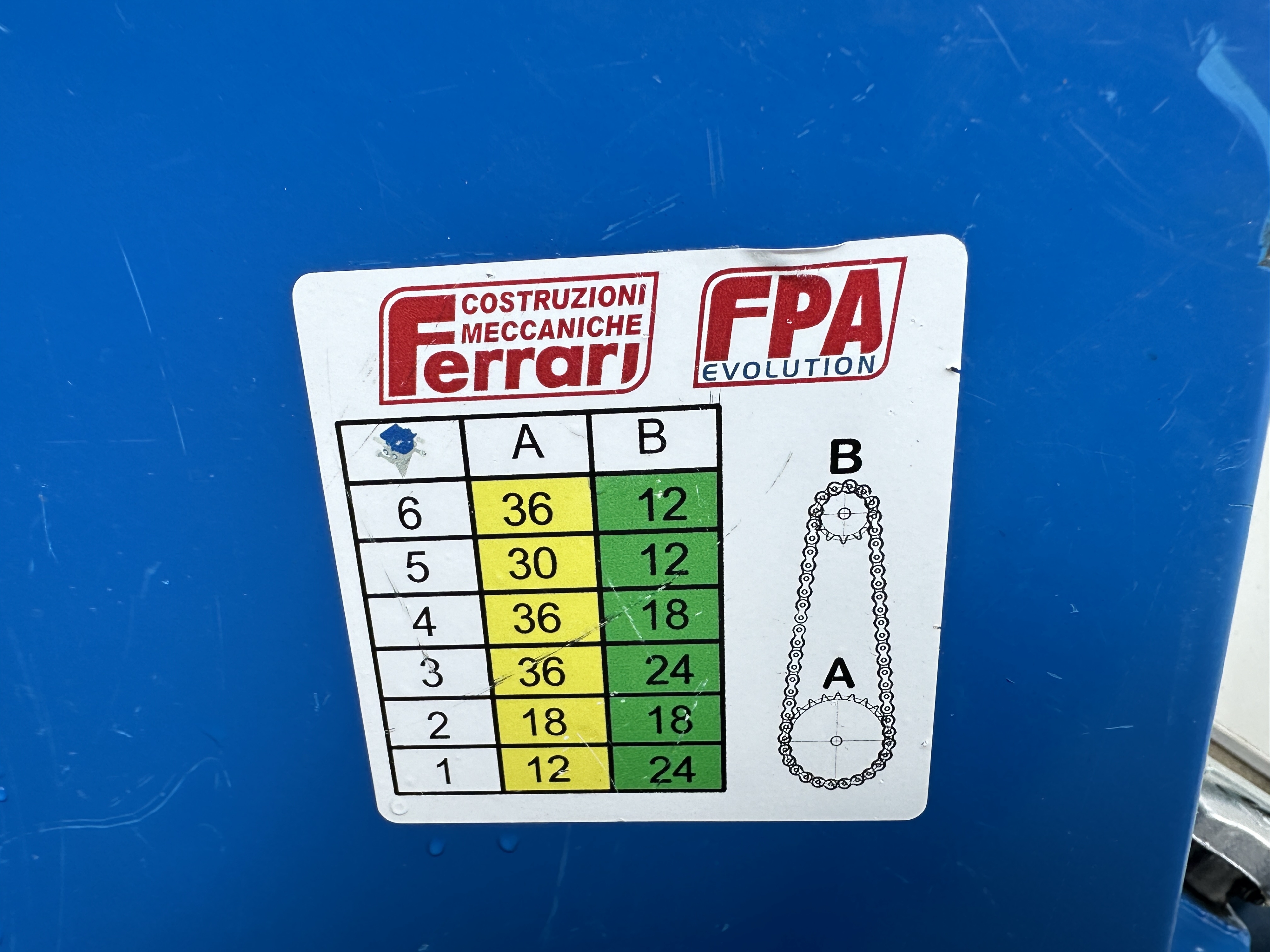 Ferrari FPA Evolution Multipla �����a ��� ������� � �����