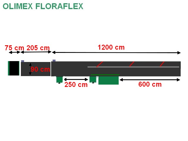 Olimex Bercomex Floraflex линия по переработке цветов с местом для обрезки