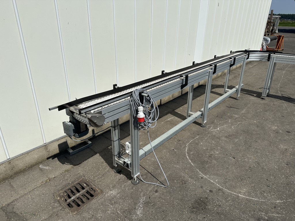 FS Solutions ��������� �������� 180�