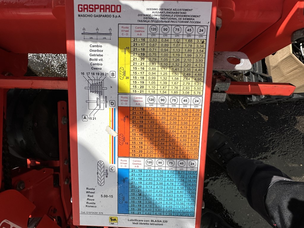 ������ Gaspardo Orietta 4 ����