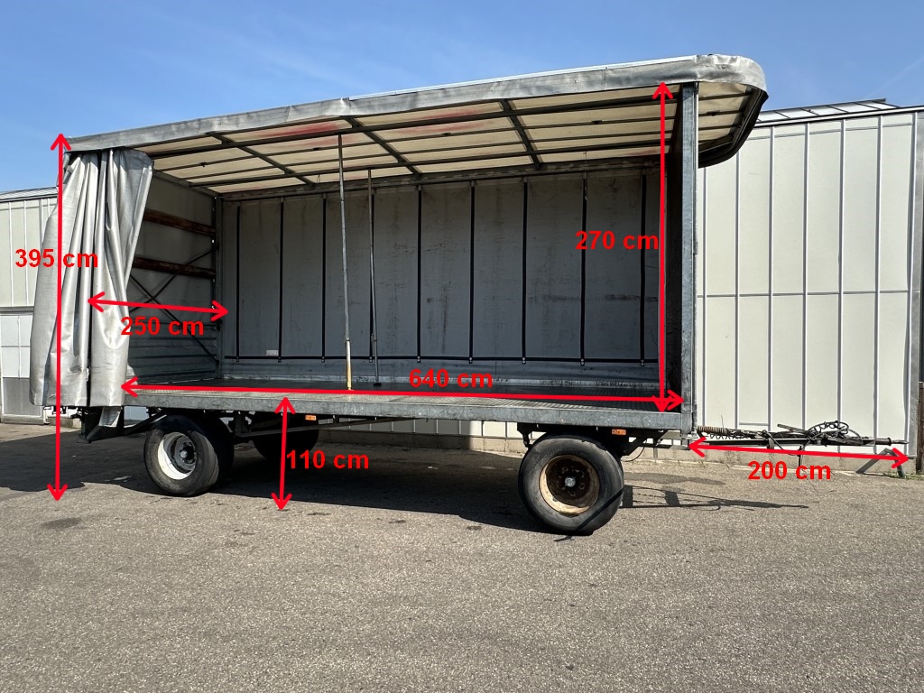 Gijzen GD120 ��������� �������