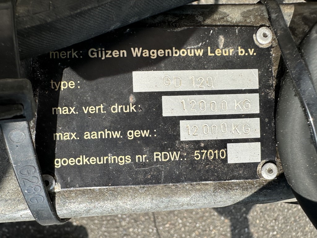 Gijzen GD120 ��������� �������