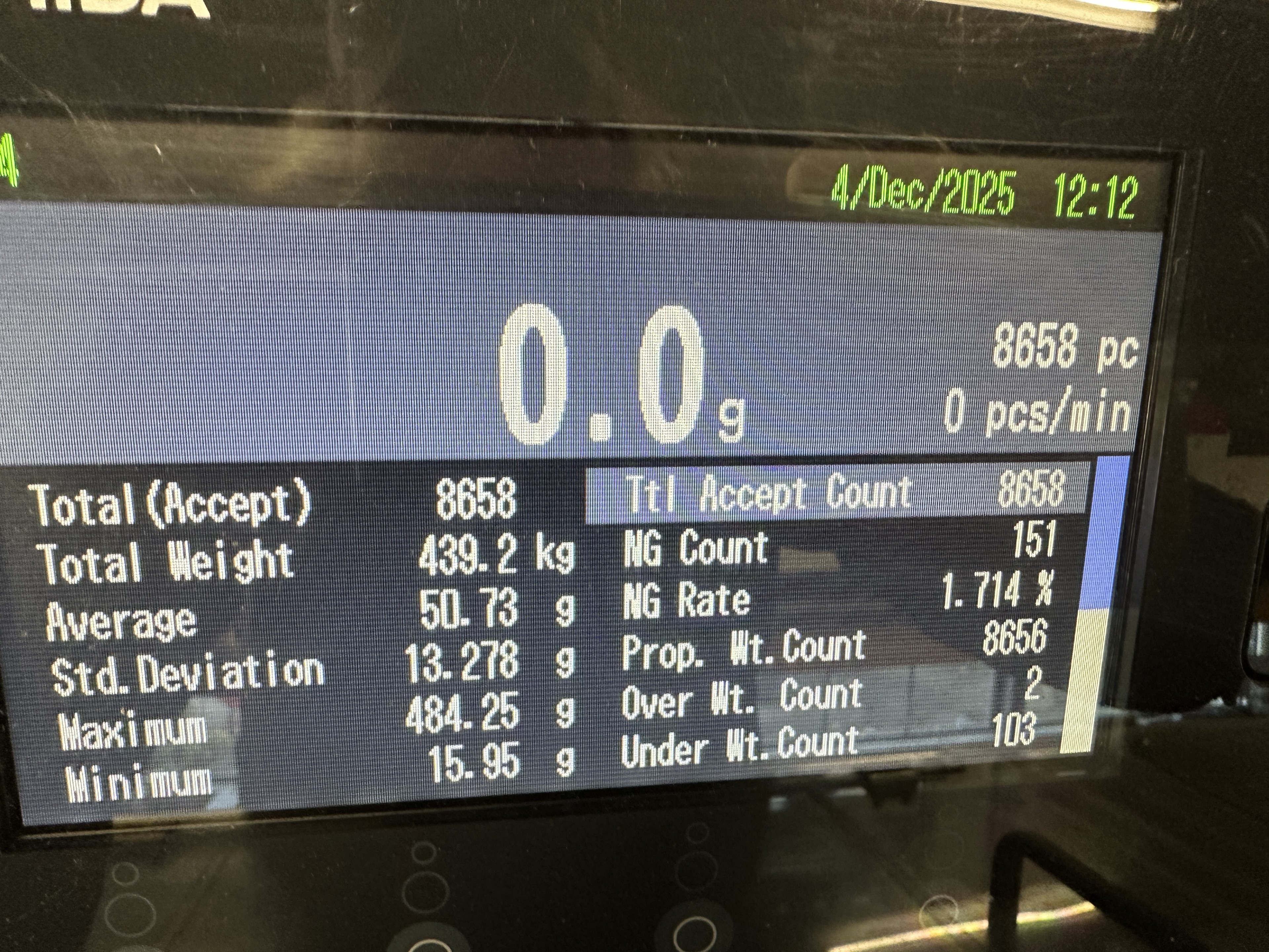 Ishida DACS-GN-SE012-35-WP-M-S ������������ ������������ ����������� � ���������������