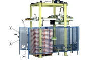 Example of Sorma FBG 108 palletizer