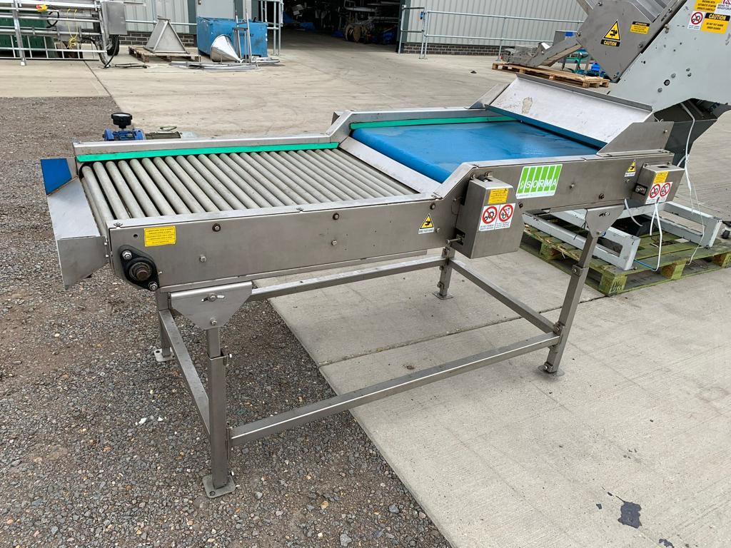 ������� ������� Sorma � W12 126 � ����������� � ������������� ���������� � ��������� ������������� ����������
