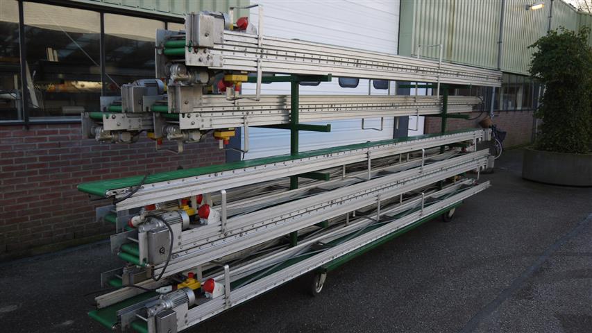 Logiqs potplant конвейеры с мотором