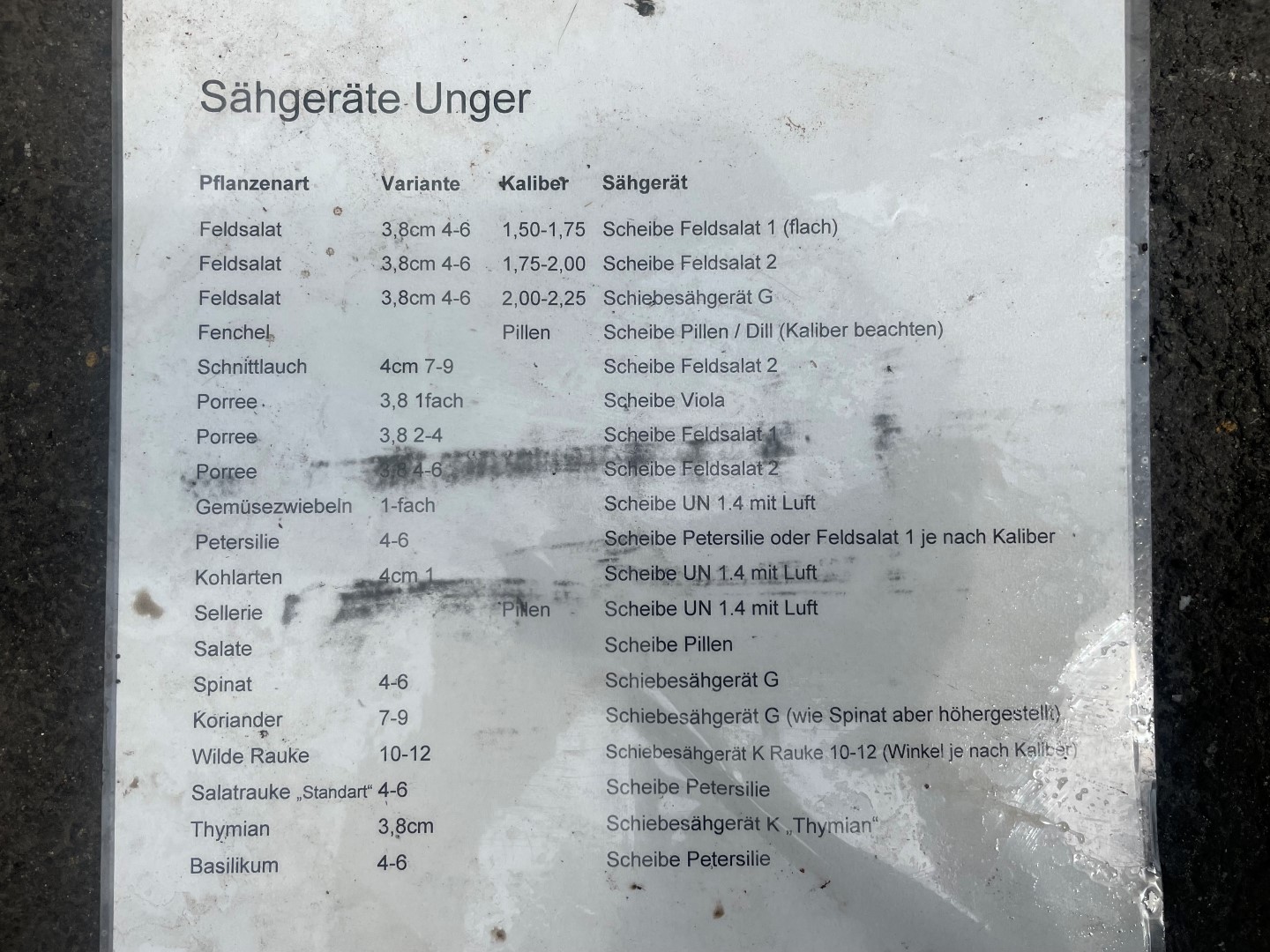 ��������� ������������� ������ Unger Profi 4 � �������
