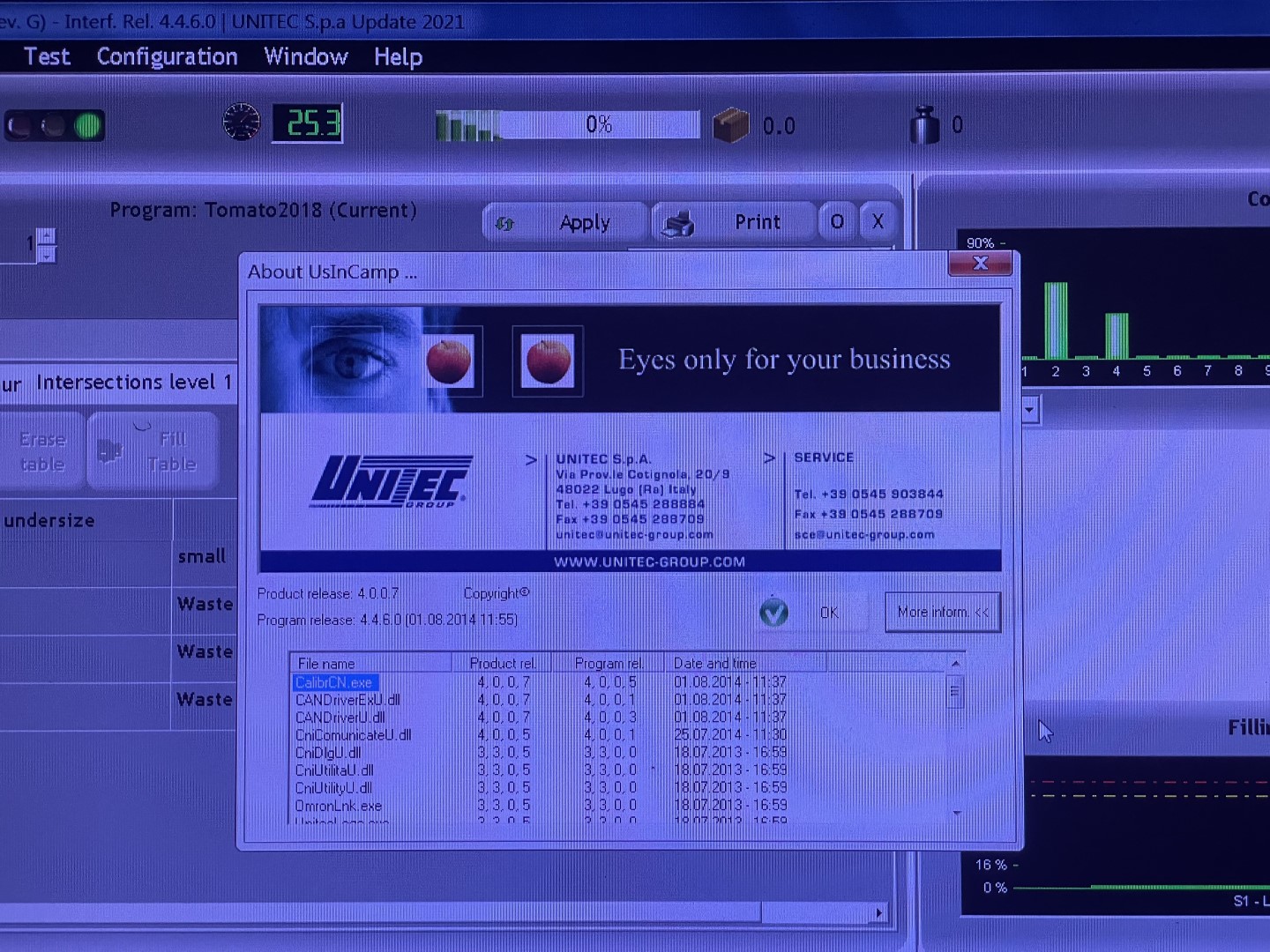 Unitec Cherry_Vision Unical 200 OC 1C8+1 11V174 ������������� ������ ��� ��������� �����