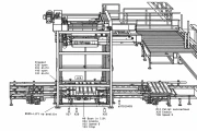 Viscon Atlas Automatic gantry palletizer for plastic fruit and vegetable crates , with automatic crate infeed and pallet transport.