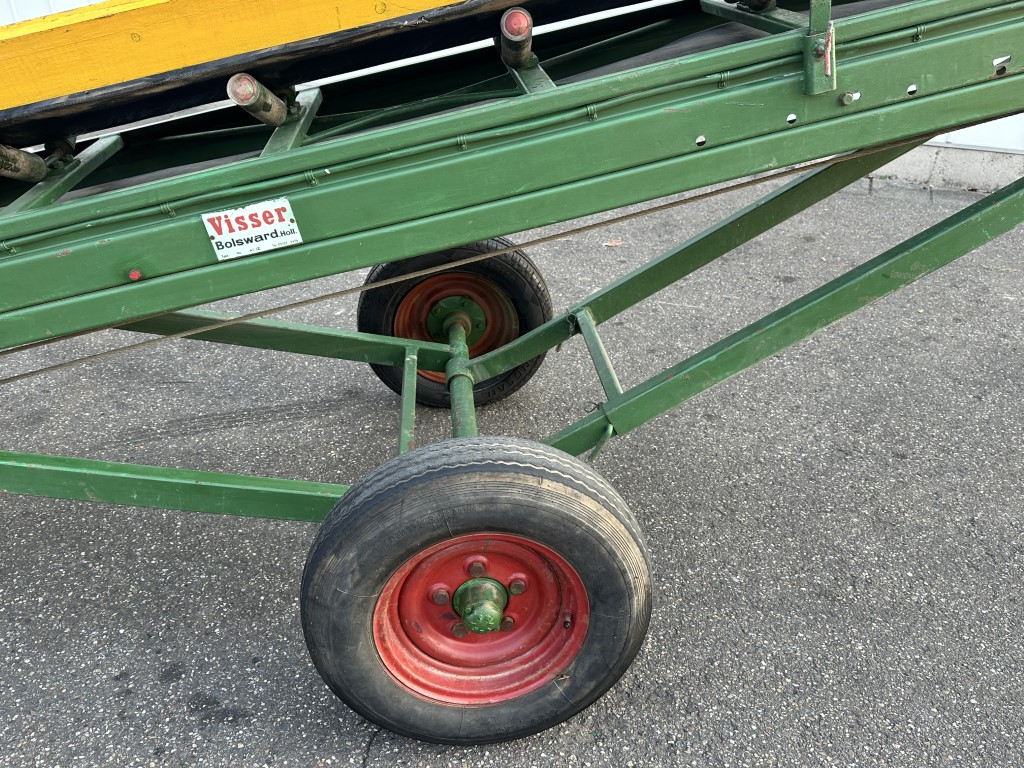Visser ����������� �������� 700 � 50 ��